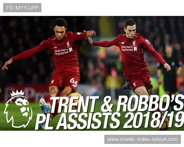 阿诺德速传长传助攻利物浦破门